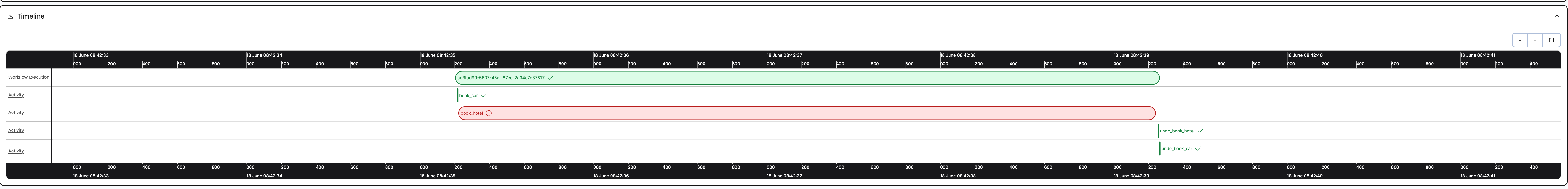 View of the timeline actions in the Temporal Web UI